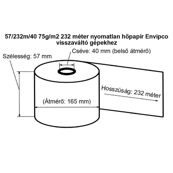 Hőpapír 57mm széles, 232fm  hosszú, cséve 40mm, BPA mentes nyomatla, ENVIPCO visszaváltó gépehez Bluering®