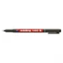 Alkoholos marker készlet, 0,3mm, 140S Edding, 4 klf. szín